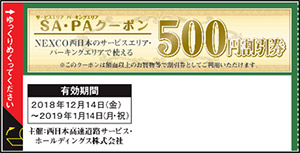 商品当選券・割引券（イメージ）
