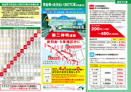 非ETC車のお客さま