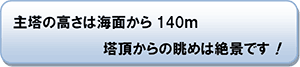 主塔の高さは海面から140m塔頂からの眺めは絶景です！
