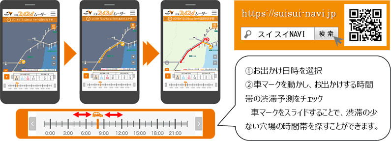 渋滞スイスイNAVI