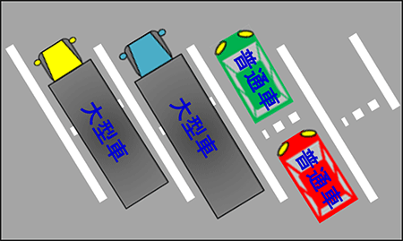 兼用ます