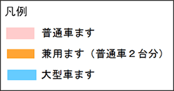 凡例