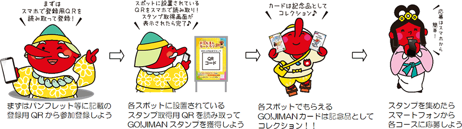 お国じまんカードラリー2020