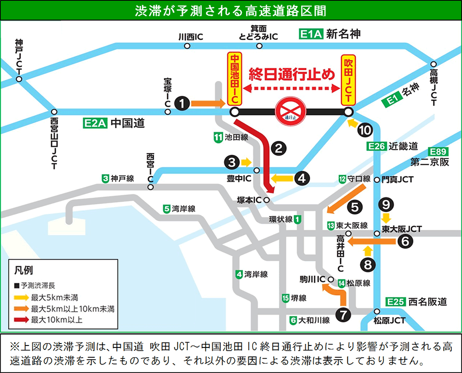 渋滞が予測される高速道路区間