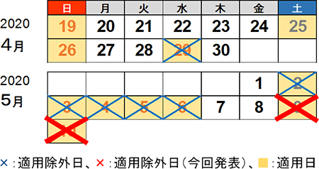 2020年ゴールデンウィーク周辺の休日割引適用日