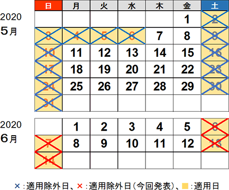 2020年6月14日までの休日割引適用日