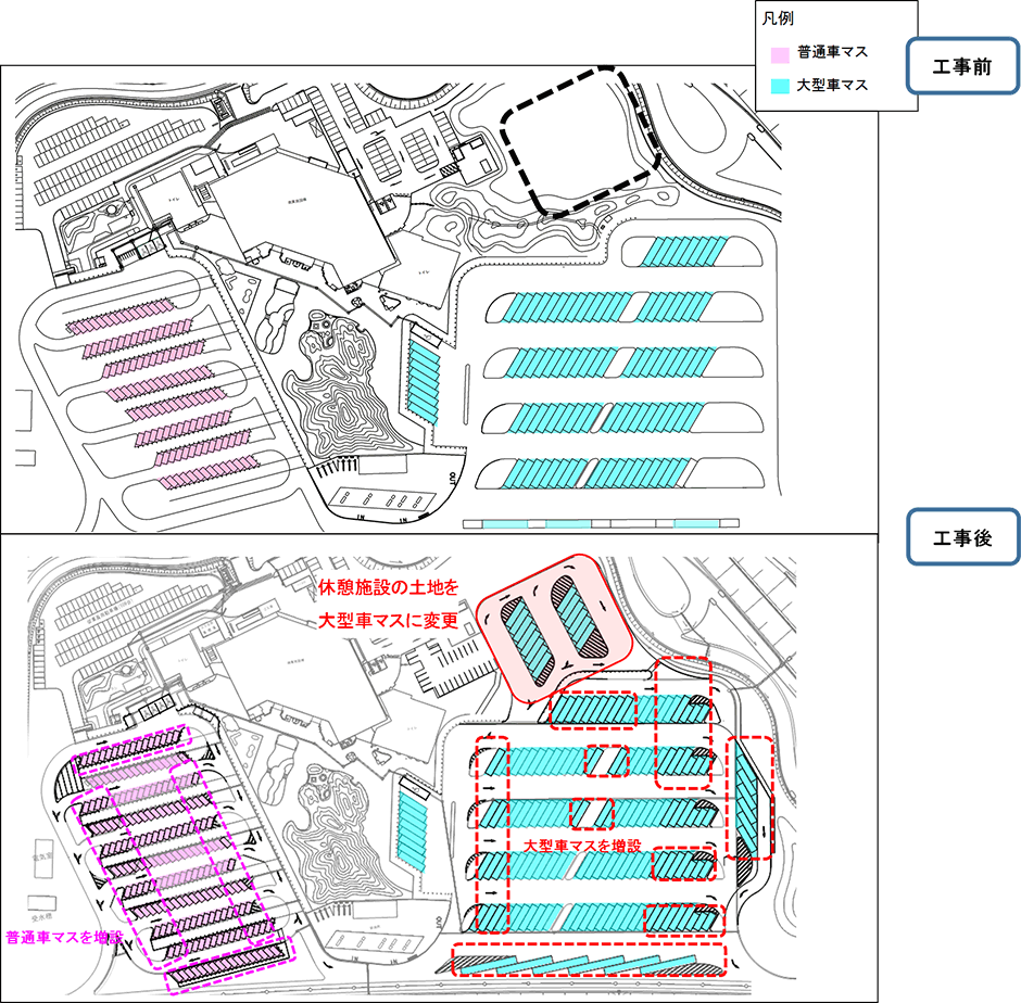 駐車マスの増設状況（E1A新東名 静岡SA(上り)）