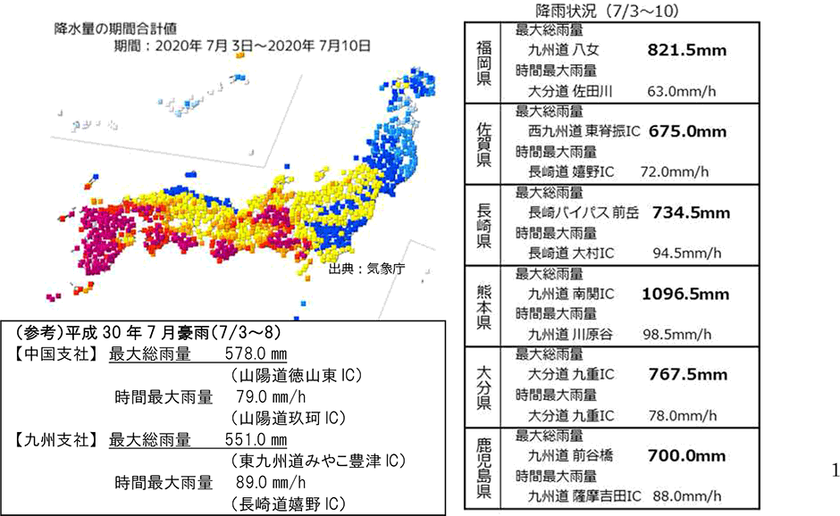 高速道路における降雨状況