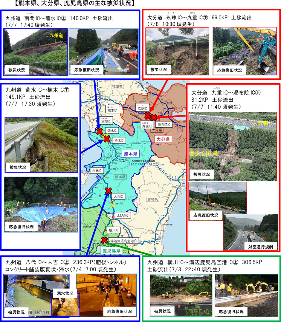 熊本県、大分県、鹿児島県の主な被災状況