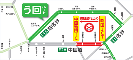 規制区間及び期間