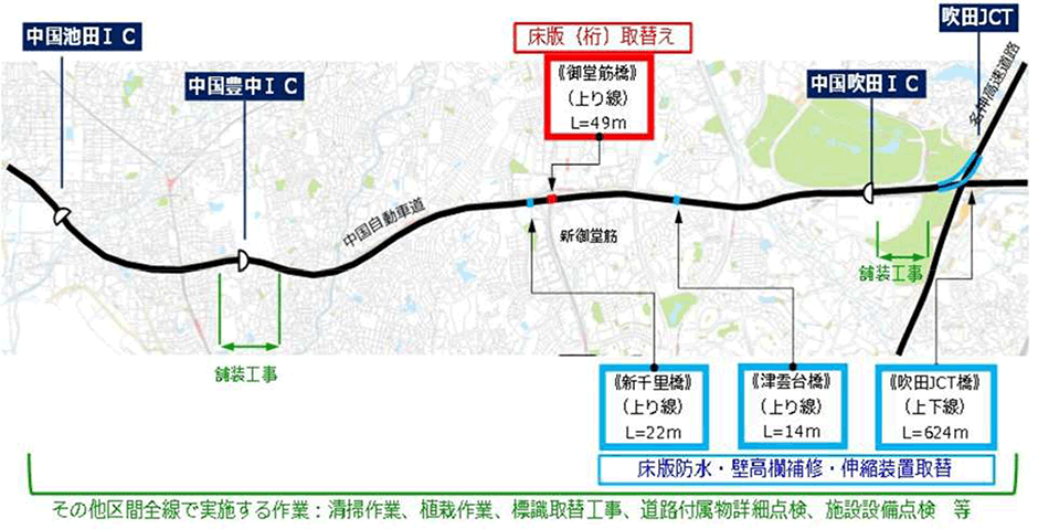 終日通行止め期間の主な工事内容
