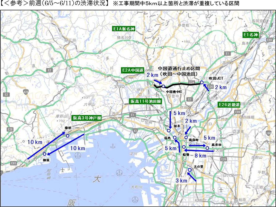 ＜参考＞前週（6/5～6/11）の渋滞状況