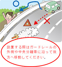後続車へ合図を！
