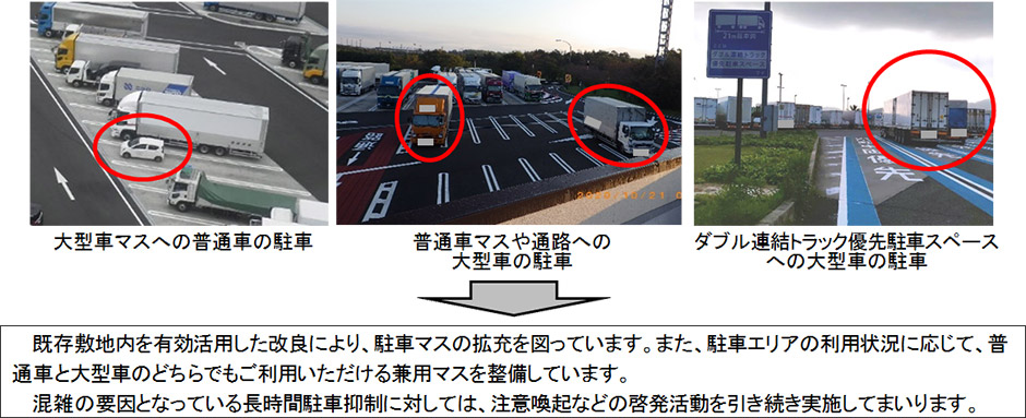 不適切な駐車マスの利用