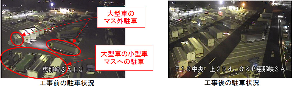 大型車マスの拡充