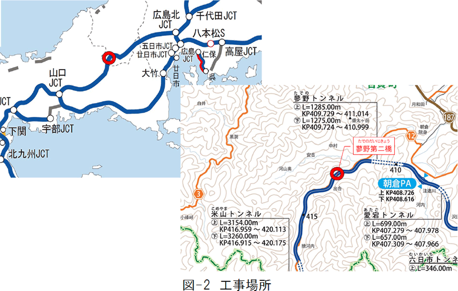 図-2　工事場所
