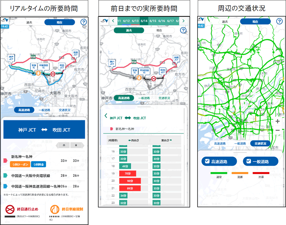 渋滞予測
