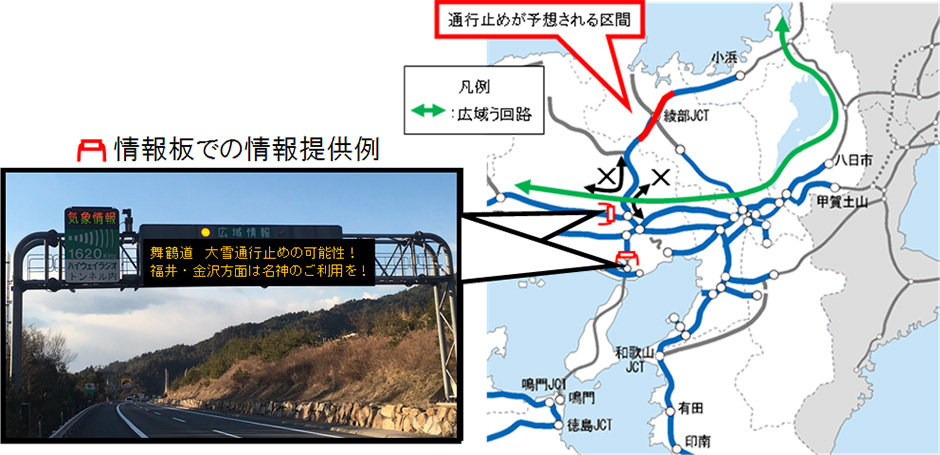 通行止めが予想される区間を情報板において広報を行います
