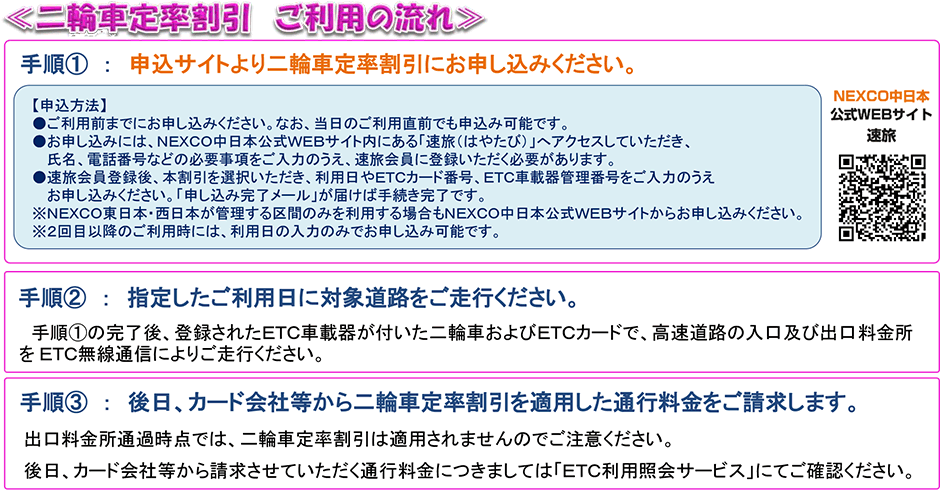 二輪車定率割引　ご利用の流れ