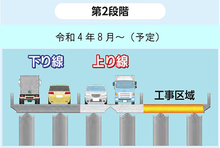 施工イメージ