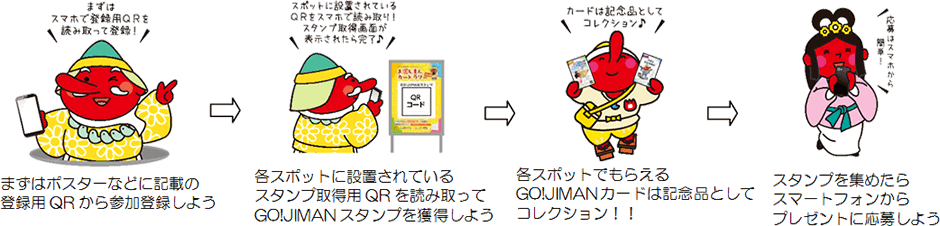 お国じまんカードラリー2020
