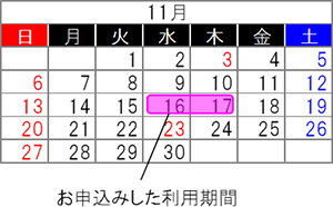 平日におけるポイント追加付与の例