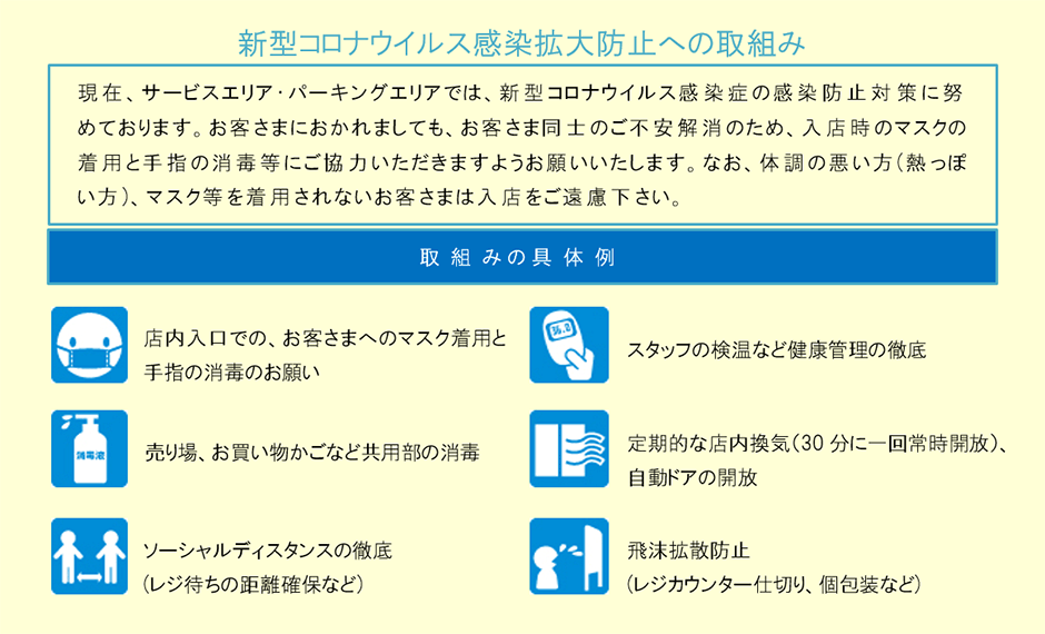 新型コロナウイルス感染拡大防止への取組み