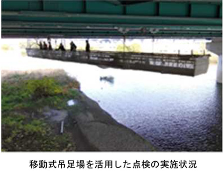 移動式吊足場を活用した点検の実施状況