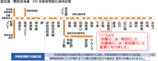 阪和道・関西空港道 ETC早朝夜間割引適用区間