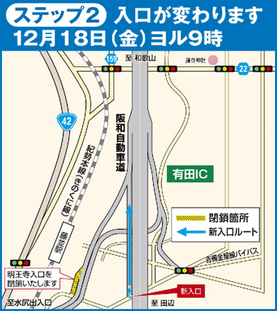 ステップ2 入り口が変わります