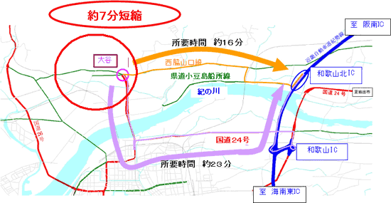 和歌山市北部地域の利便性の向上