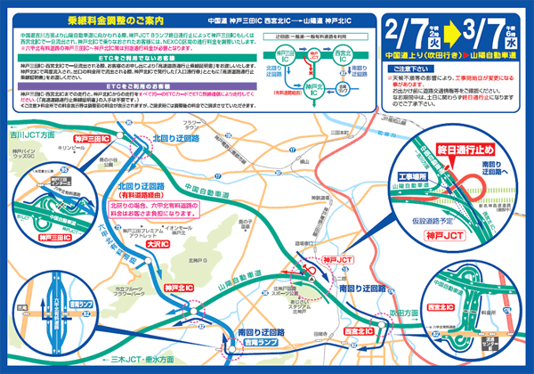 迂回路案内