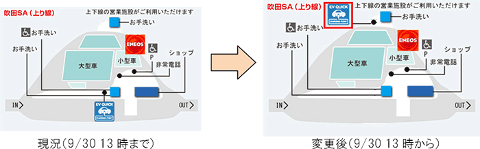 吹田SA（上り線）の急速充電設備位置
