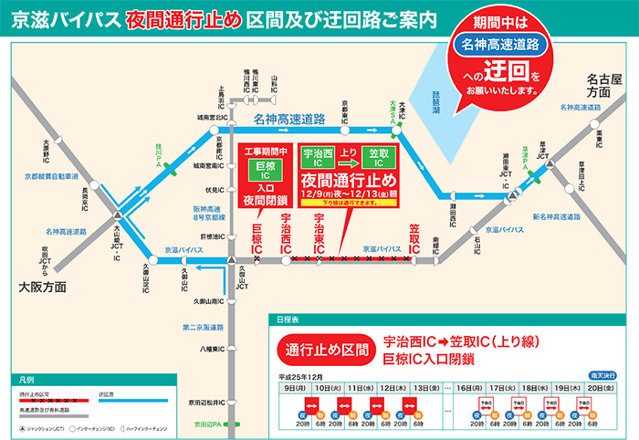 迂回路図