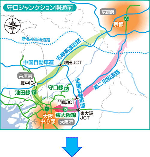 開通前