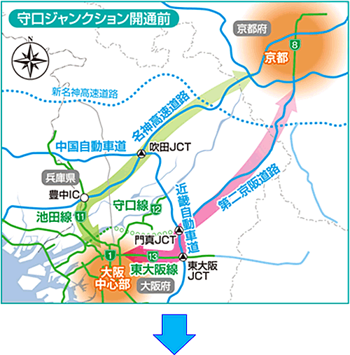 開通前