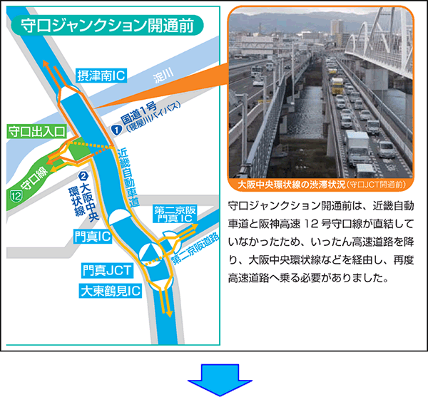 開通前