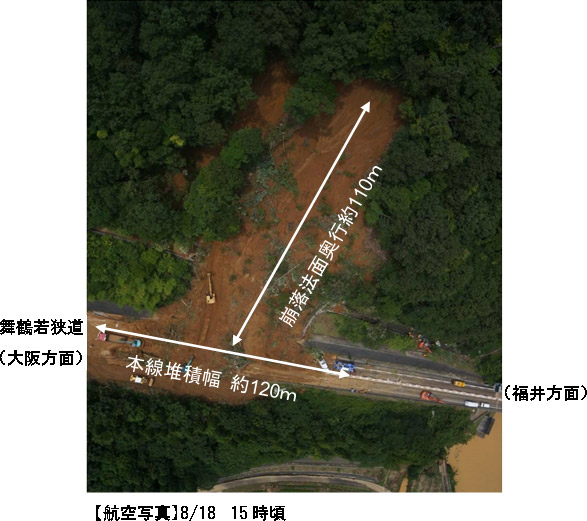 57.5kp付近の災害