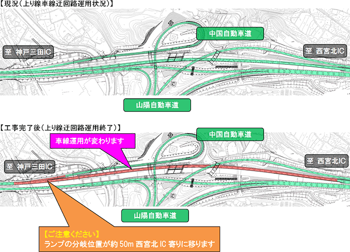 現況（上り線車線迂回路運用状況）工事完了後（上り線迂回路運用終了）