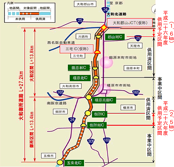 大和郡山JCT（仮称） 事業概要