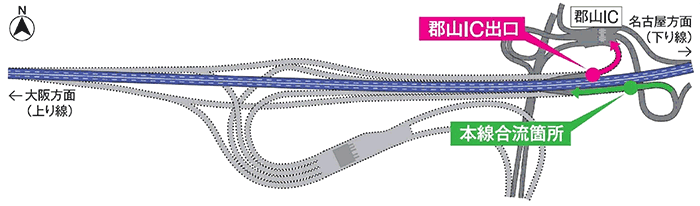 大和郡山JCT（仮称） 事業概要