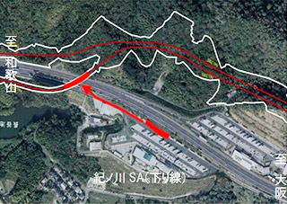 橋梁架設のイメージ