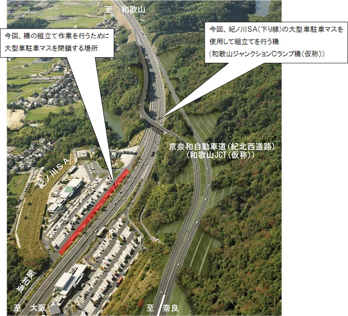 京奈和自動車道（紀北西道路）（和歌山JCT（仮称））の完成イメージ