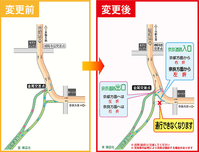 出入口変更の概要