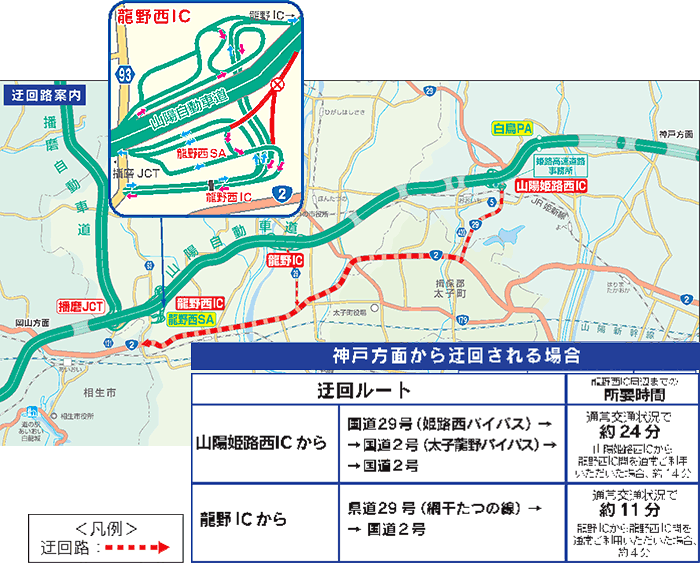 迂回路案内