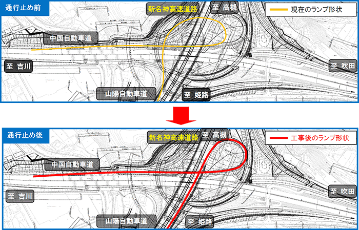 通行止め前後のランプ形状