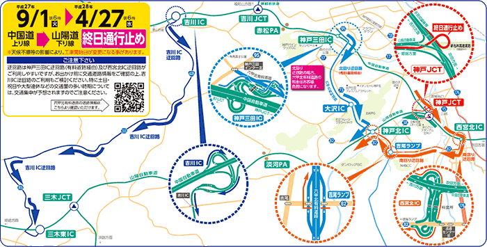 迂回路図