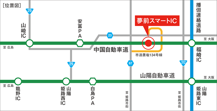 位置図