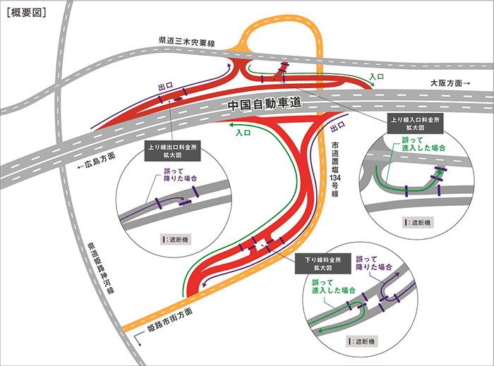 概要図