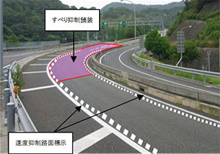すべり抑制舗装・速度抑制路面標示